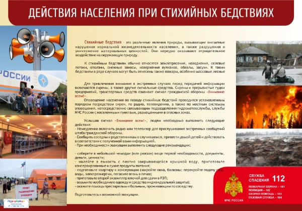 Комплект плакатов «Действия населения при стихийных бедствиях» (10 шт.)